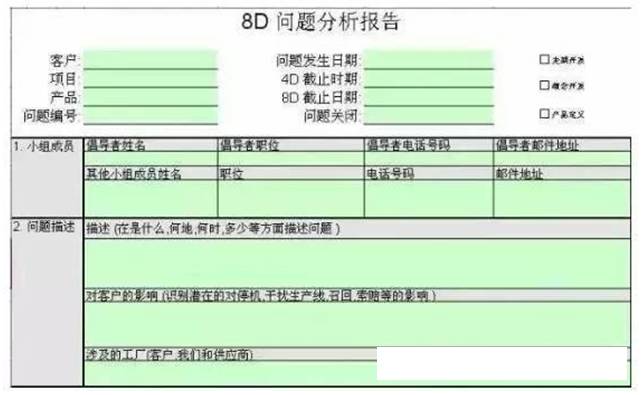 整析“8D”，它会是你或职场或生存的灵验平静剂！