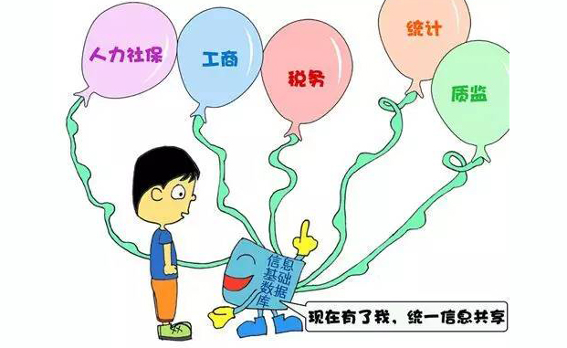 “五证合一”之后，浙江省“多证合一”来了 ！