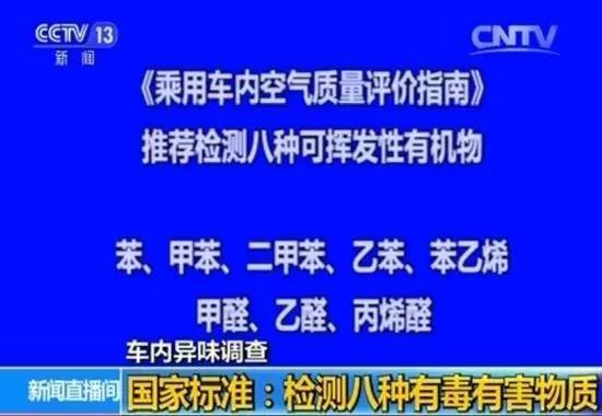 车内甲醛超过标准 车主投诉无门因为在这边