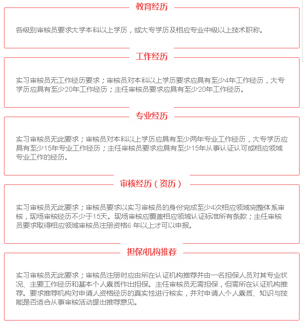 瓜分