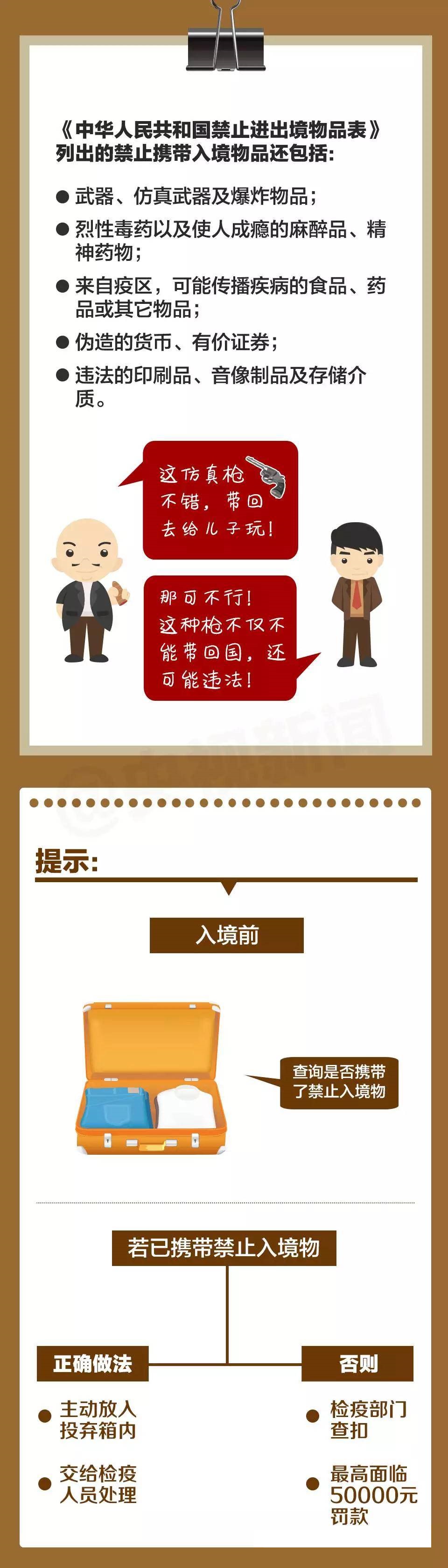出去撒欢，那些产物遏止收支境