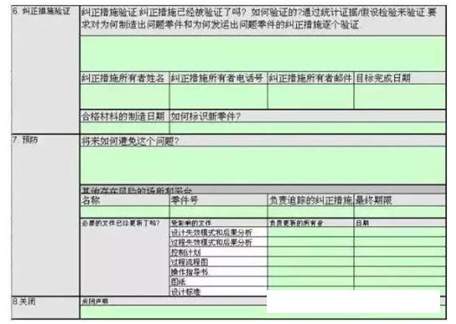 整析“8D”，它会是你或职场或生存的灵验平静剂！